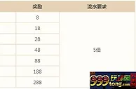 万象城：PG 麻将胡了 特别活动