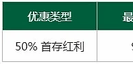 热博首存 真人娱乐50%红利 人人有份只限1次