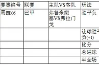 周四005：主场胜率低弗鲁米难双杀宿敌