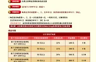 立即博：135轻松打虎 优惠百分比由您来定