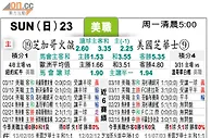 [太阳报章]太陽拆局东太拆局(美職)