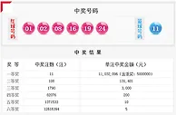 双色球头奖11注1103万周四派奖1.5亿
