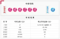 双色球派奖第三期:17注607万安徽独揽8头奖
