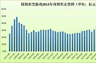 联销游戏周销量跌破30亿双色球重夺销量冠军