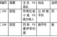 2串1：凯尔特斩鱼腩巴特先拔头筹