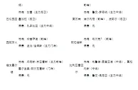 西甲伤停：马竞主力前锋停赛 奥萨苏纳2大将缺阵