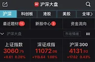 沪深低开后上演V字走势 创业板指2000点得而复失