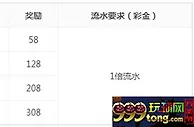 众鑫娱乐领航旗舰 限时大酬宾