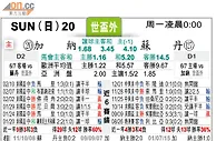 [太阳报章]太陽拆局东太拆局(世盃外)
