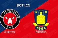 精选推荐: 丹超赛事分析：米迪兰特 VS 布隆德比