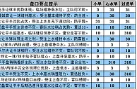 胜负彩15132期盘口分析：双红会看好分胜负
