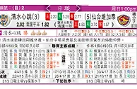 [东方报章]東方拆局东太拆局(荷乙)