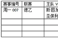 周一007:攻防强势斯图主场拿下开门红