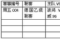 周五004:进攻效率占优汉诺威延续连胜