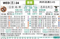 [太阳报章]太陽拆局东太拆局(英甲)