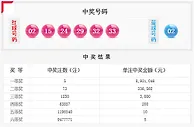 蓝球冷号双色球5注893万奖池滚存至8.93亿