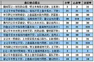 胜负彩15104期盘口分析：萨格勒主胜可博胆