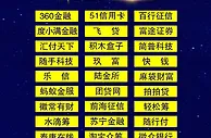 老虎证券连续三年入选胡润新金融百强 领跑互联网券商