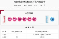 双色球派奖第七期:7注1282万下期派奖9500万