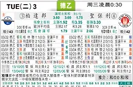 [太阳报章]太陽拆局东太拆局(國際賽)