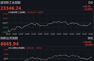 美股首个交易日低开高走 道指盘中振幅近500点