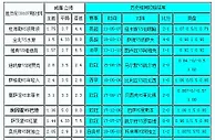 胜负彩18107相同赔率:河床不稳巴拉竞博胆
