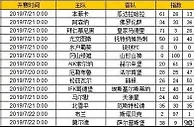 胜负彩第19090期初盘推荐