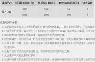 优德W88NBA热门比赛日，300元输额返还送给您