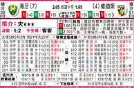 [东方报章]東方拆局东太拆局(荷甲)