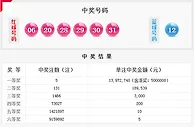 红球4连号双色球5注1397万下期派奖2亿