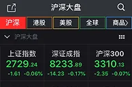 沪指缩量收跌0.06% 稀土永磁概念股逆市活跃