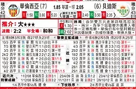 [东方报章]東方拆局东太拆局(西甲)