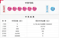 双色球爆5注头奖1172万周日派1.25亿