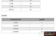 申博138 欧冠强强对决, 拼入球嬴奖金