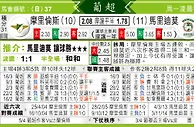 [东方报章]東方拆局东太拆局(世盃外)