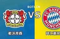 盘口分析: 德甲赛事分析：勒沃库森 VS 拜仁