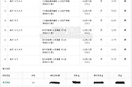 体育博彩：如何在BET365以小博大
