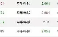 足彩有没有必赢的投注方式？每场球应该投注多少钱？