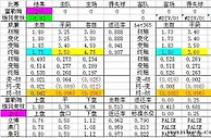 说说欧亚转换的理论并附图