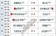 玩家分享对于足球波胆投注的一点心得