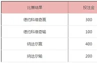 低风险博彩的秘密武器：价值注和套利注