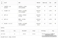 浅谈BET365的班卡斯投注（喜欢连串的朋友过来看看）