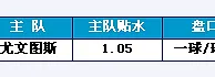 亚洲盘口说明