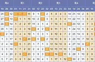 澜色大乐透第17146期预测：后区三码02 08 11
