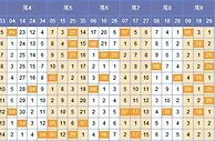 澜色大乐透第17148期预测：前区尾3看23 33