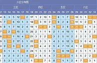 旋木双色球第17148期分析：红六区主看偶数