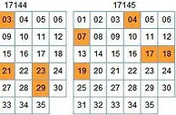 欧阳宵大乐透第17148期预测：前区绝杀10 29