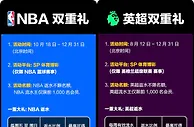 同乐城SP英超&NBA二重礼 每周有惊喜
