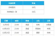 乐天堂热刺英超征程额外礼金