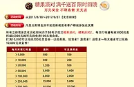 立即博糖果派对，满千送百，限时回馈